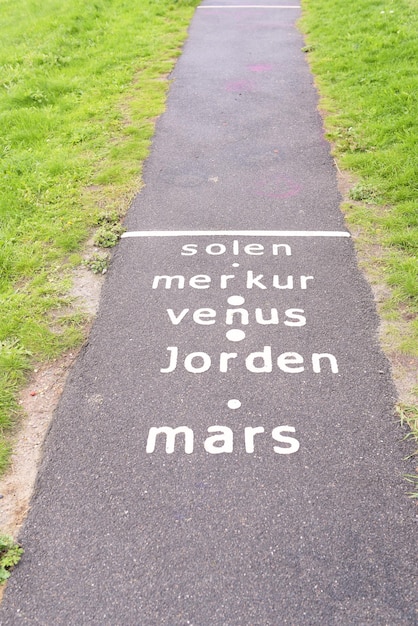 Names of the planets in danish painted on the concrete