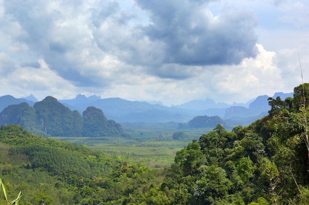 Nationaal Park Khao Sok