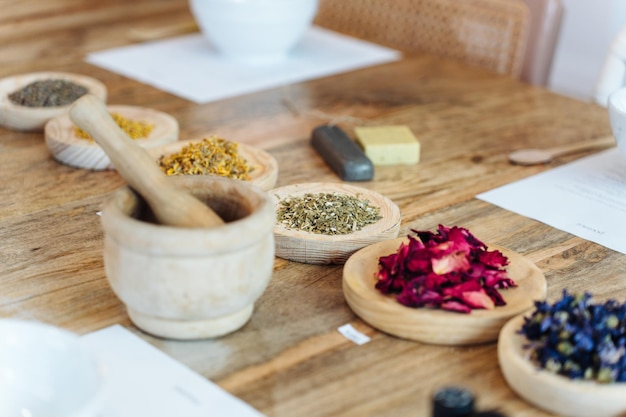 Natural soap workshop Natural ecological and sustainable ingredients