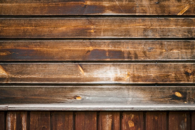 Natural structure of wood surface. Detail fragment of vintage natural wooden texture. Rural brown wooden wall, fence, floor with copy space. Background of uneven horizontal and vertical planked wood.