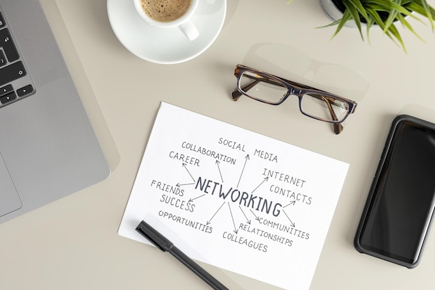 Networking ideas on paper sheet on Working desk Flat lay