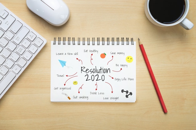 New Year Resolution Goal List 2020 Target Setting