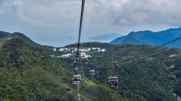 Foto ngong ping kabelbaan