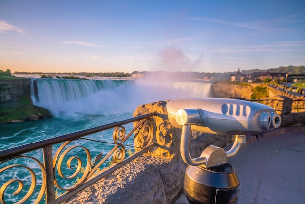 Niagara falls between Canada and United States of America