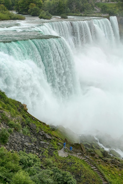 Niagara Falls from New York State USA