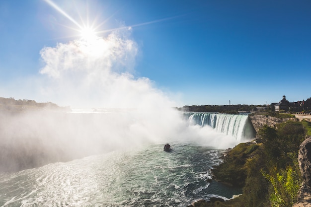 Niagara Falls panoramisch uitzicht vanaf de kant van Canada