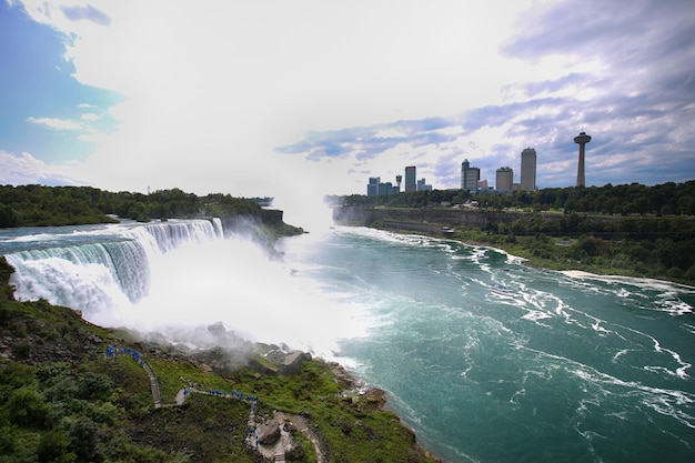 Niagara falls between United States of America and Canada from New York State USA