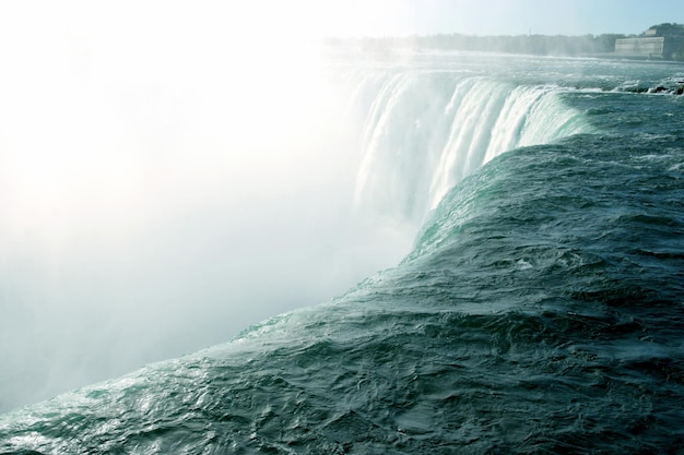 Niagara falls