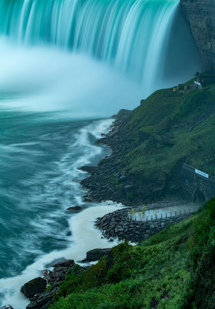 Niagara waterval fotografie met lange sluitertijden