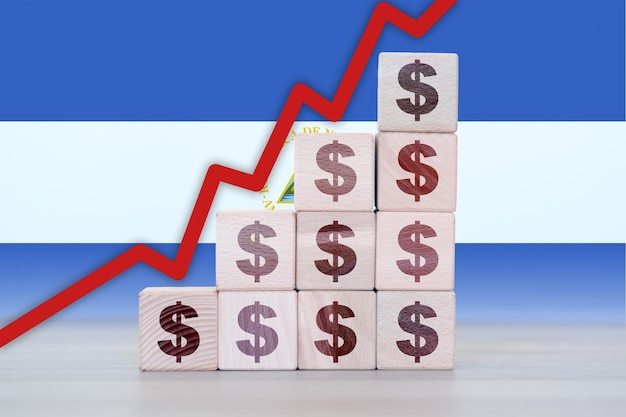 Nicaragua economic collapse increasing values with cubes financial decline crisis and downgrade