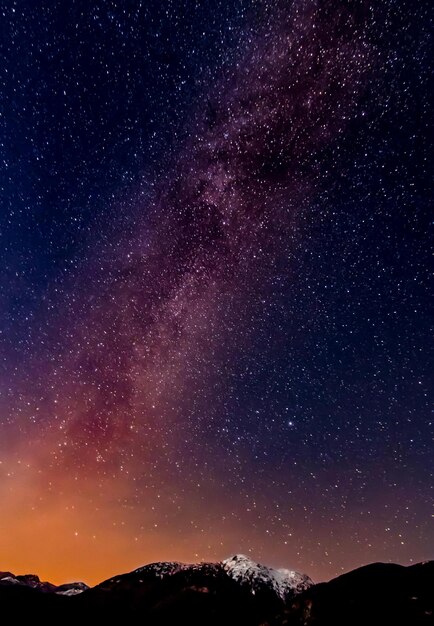 写真 夜空の天地図