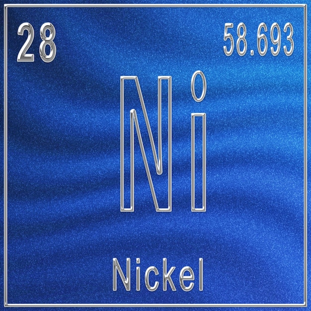 Nikkel scheikundig element Teken met atoomnummer en atoomgewicht