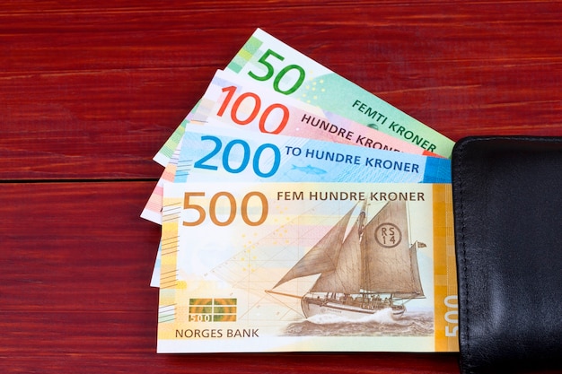 Norwegian money