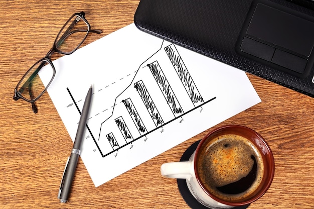 Note chart profits