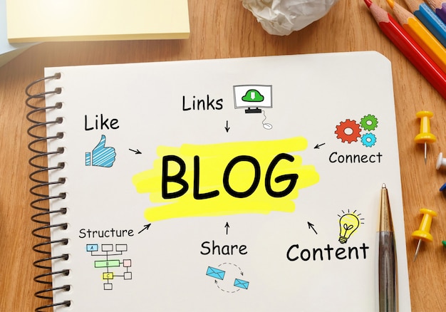 Блокнот с Toolls и заметками о блоге