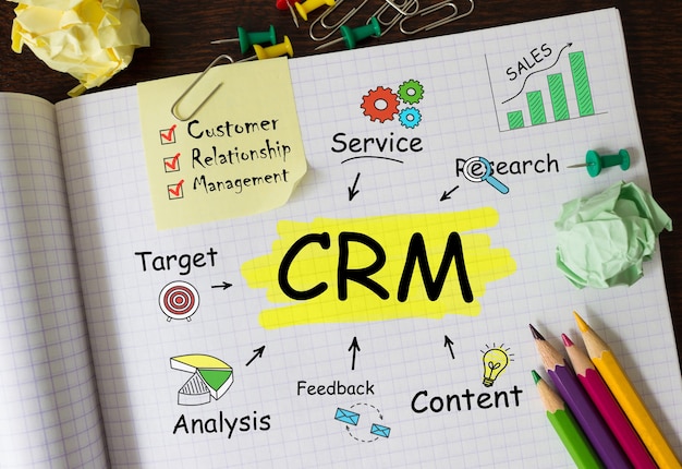 CRM, 개념에 대한 도구 및 메모가있는 노트북