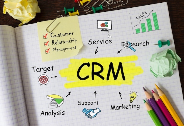 CRM, 개념에 대한 도구 및 메모가있는 노트북