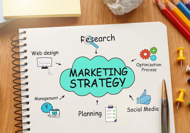 Notebook con strumenti e note sulla strategia di marketing