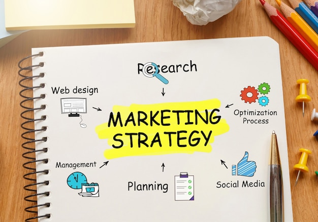 Foto notebook con strumenti e note sulla strategia di marketing