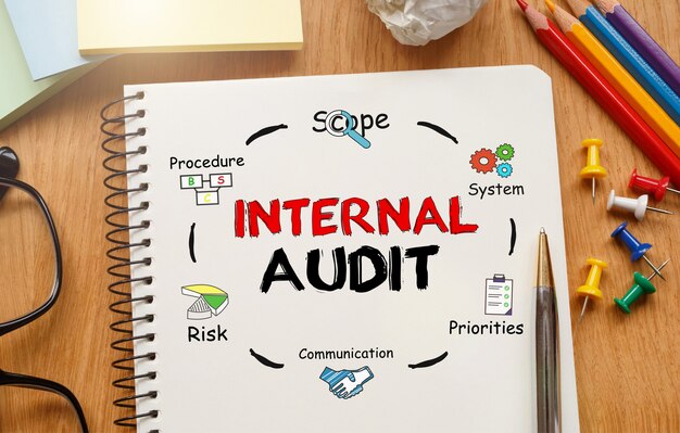 Notitieboekje met tools en notities over interne audit