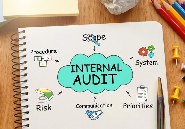 Notitieboekje met tools en notities over interne audit