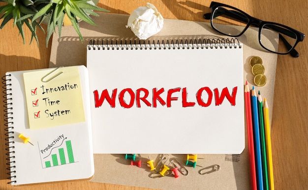 Notitieboekje met tools en notities over workflow