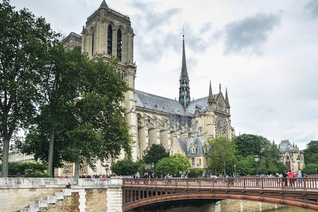 Notre Dame