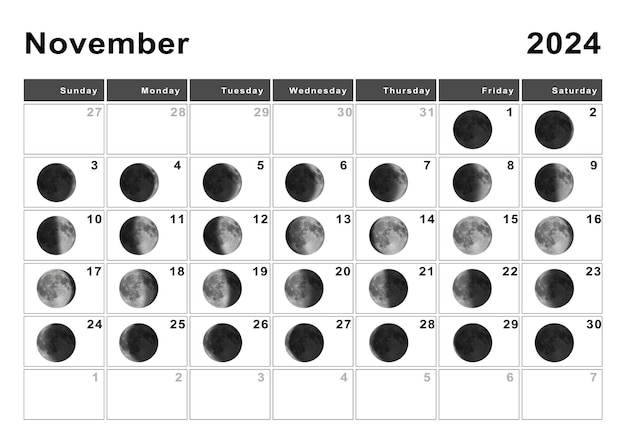 2024年11月 太陰暦、月の満ち欠け、月の満ち欠け