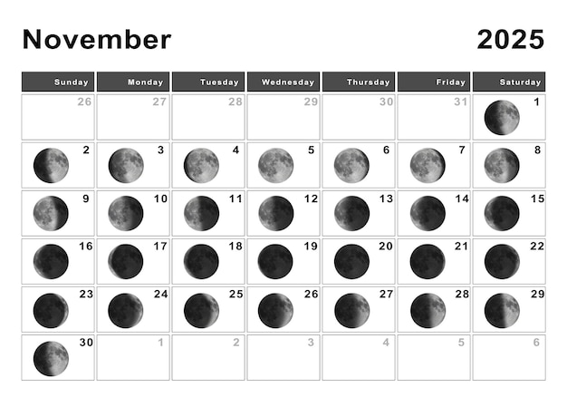 Novembre 2025 calendario lunare, cicli lunari, fasi lunari