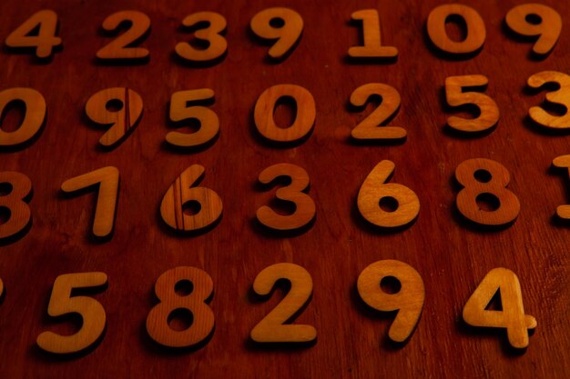 Numbers texture abstraction