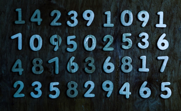 Numbers texture abstraction