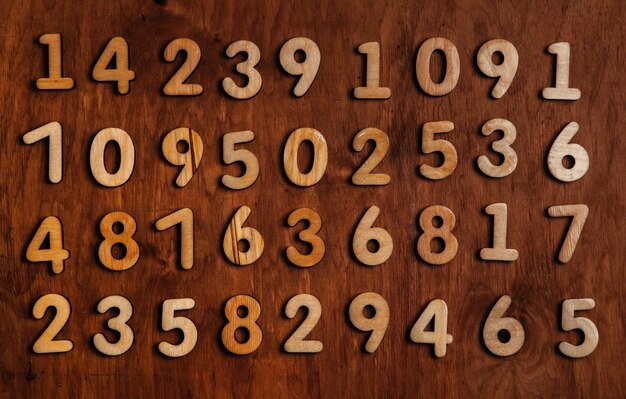 Numbers texture abstraction