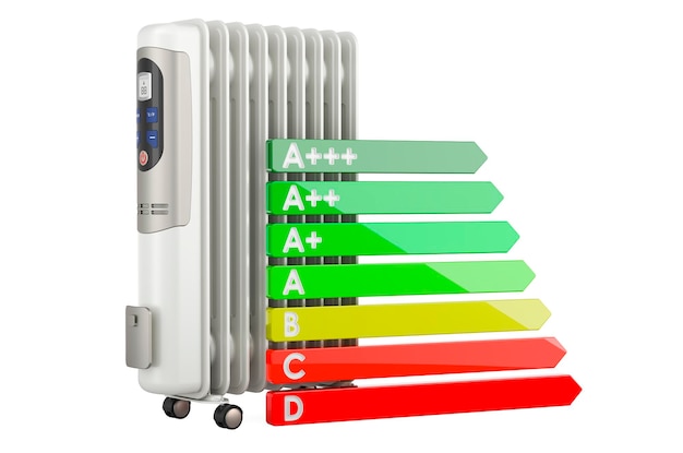 Oil heater with energy efficiency chart 3D rendering