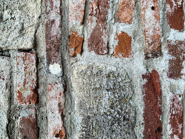 Old brick wall background Brick wall texture