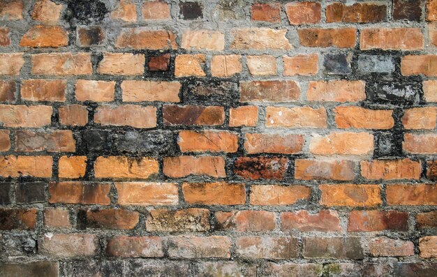 Old brick wall background 