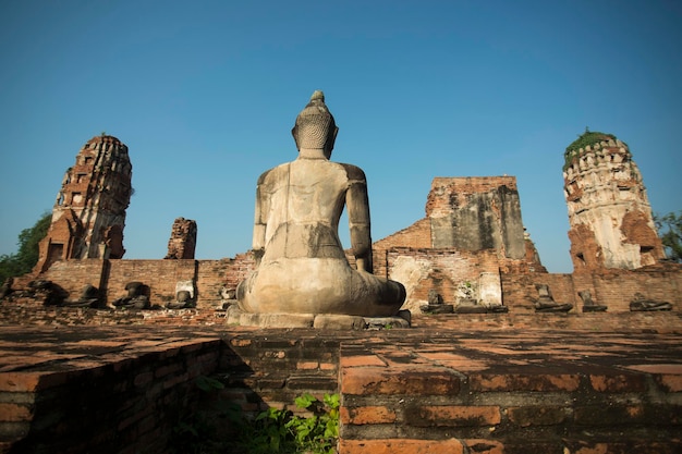 澄んだ青い空を背景にウォット・ロカヤスタラムにある寺院の古い仏像