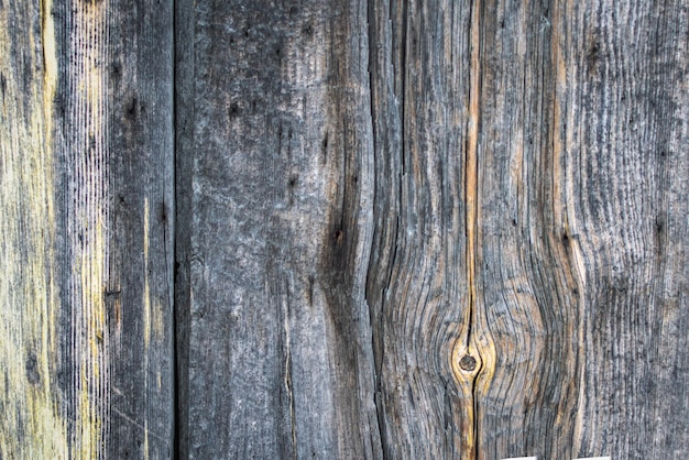 Old natural wood planks texture background Closeup