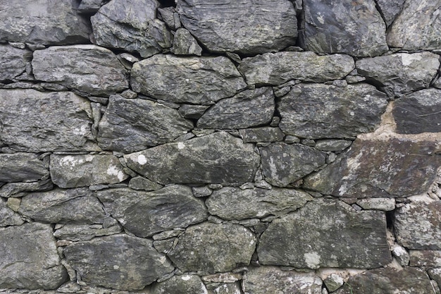 Old rustic stone wall background