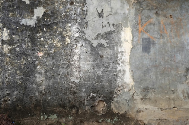 The old wall texture is full of scratches abstract grunge\
background texture cement is full of stains