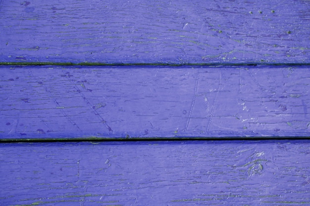 Old wood texture close up of blue colour