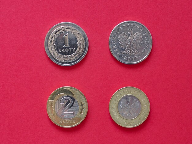 One and Two Polish Zloty coins, Poland