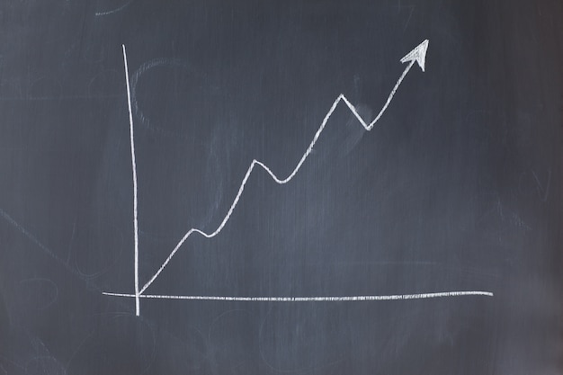 Onregelmatige curve op een schoolbord