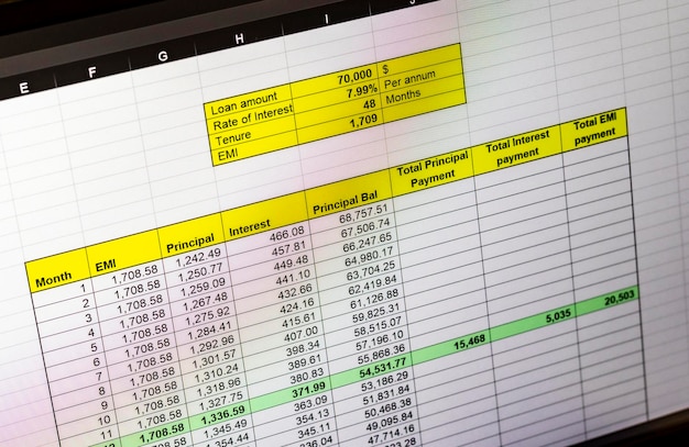 Opname van een Excel-blad in donkere modus op het computerscherm met een afschrijvingstabel voor bankleningen