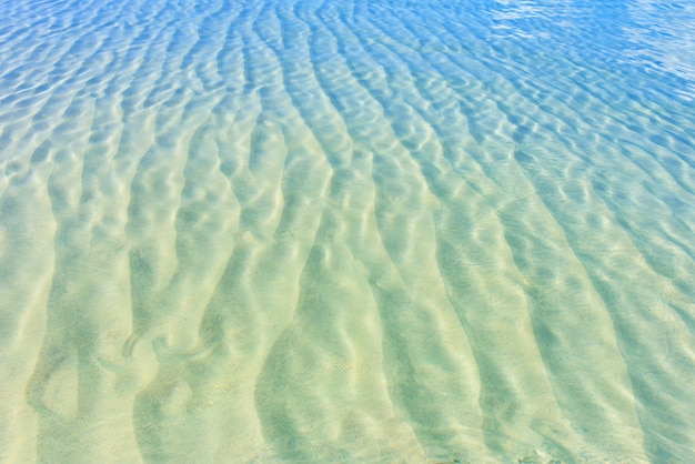 Oppervlakte van de zee en zand