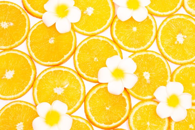 オレンジフルーツパターン構成