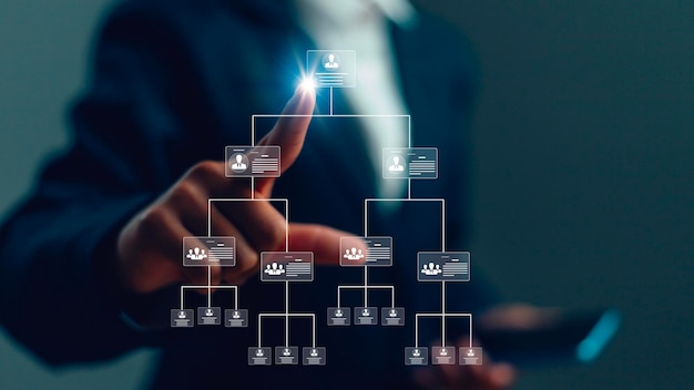 Organisatiekaart op het virtuele scherm van de interface Automatisering van bedrijfsprocessen en werkstroom met stroomdiagram Hiërarchische structuur van teams en werknemers in het bedrijf