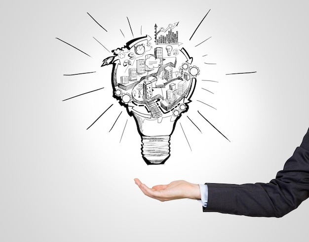organizing busineess process