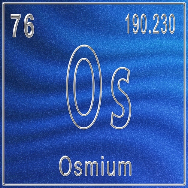 Osmium chemical element, Sign with atomic number and atomic weight, Periodic Table Element