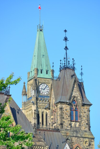 Ottawa stad historische stedelijke architectuur