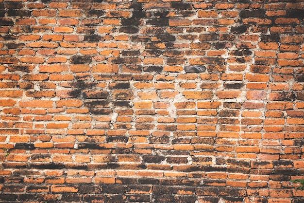 Oude Buitenbakstenen muur achtergrond vintage stijl grung textuur